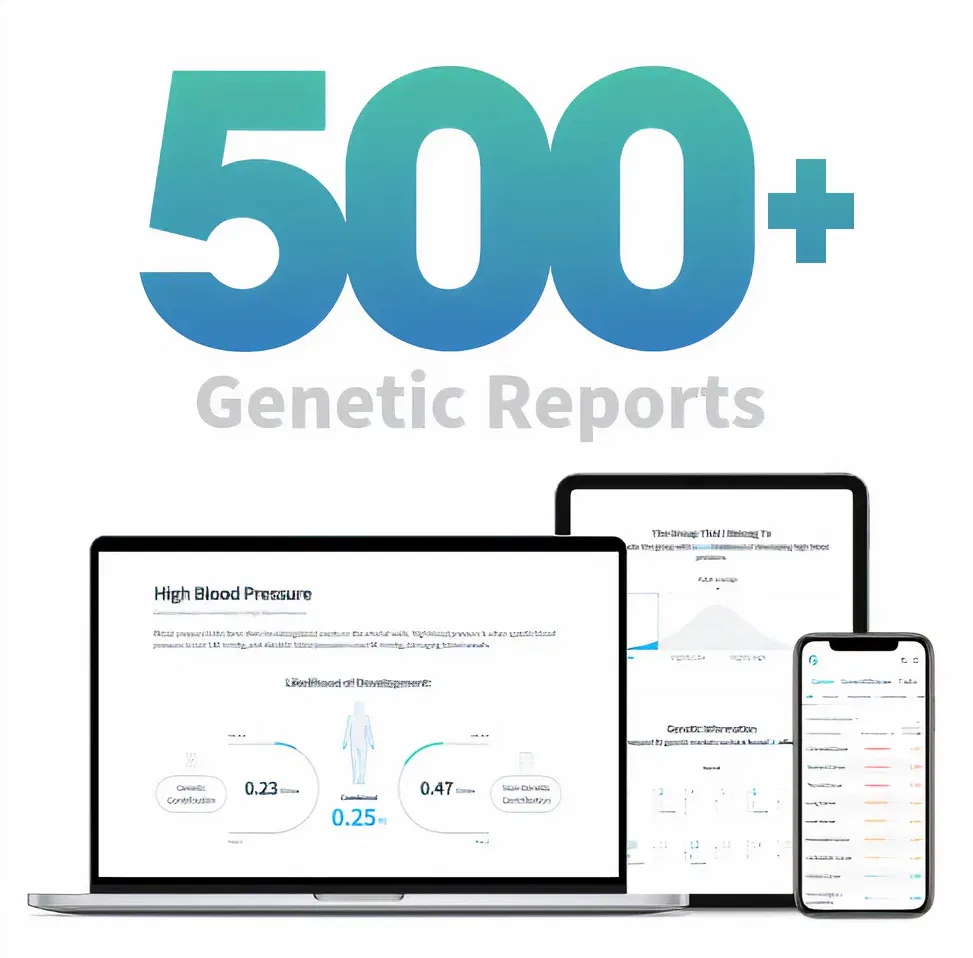Genoplan DNA Kit 500 reports