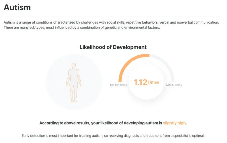 Autism DNA Test Report Example