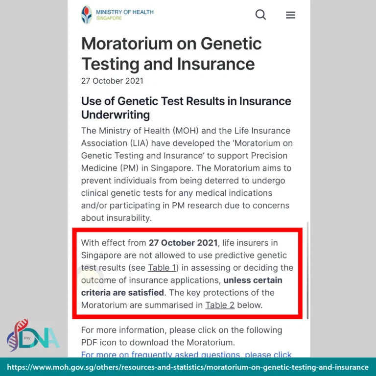 MyDNA MOH Insurance