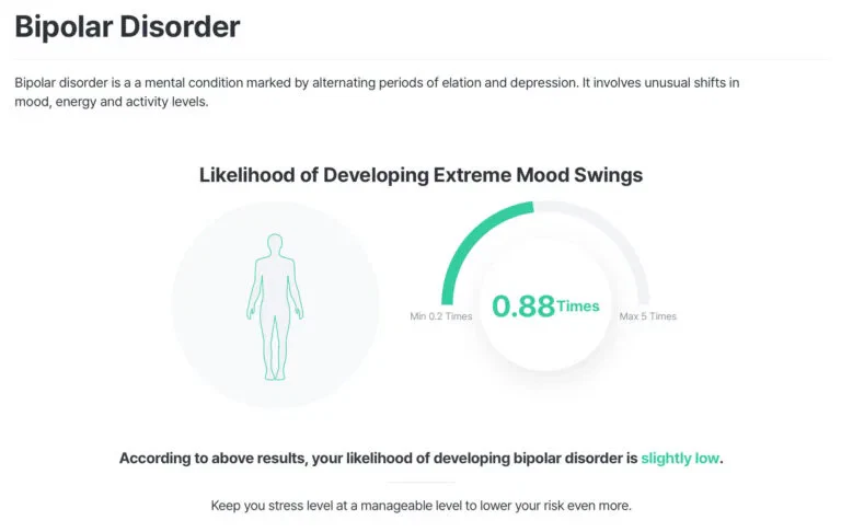 Bipolar Disorder DNA Test Report Example