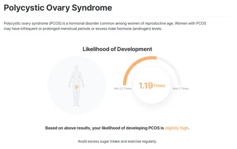Polycystic Ovary Syndrome DNA Test Report Example