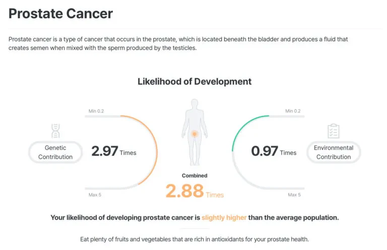 Prostate Cancer DNA Test Report Example