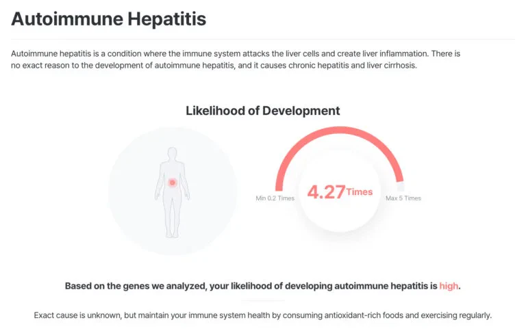 Autoimmune Hepatitis DNA Test Report Example