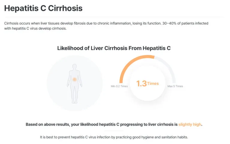 Hepatitis C Cirrhosis DNA Test Report Example