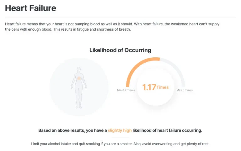 Heart Failure DNA Test Report Example