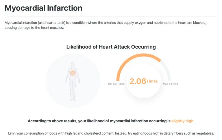 Myocardial Infarction DNA Test Report Example