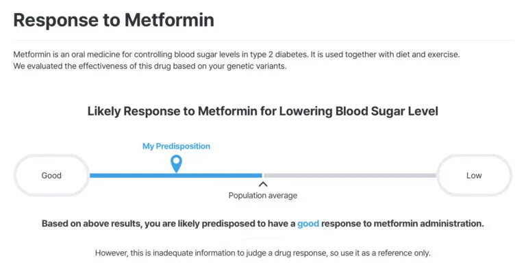 Response to Metformin DNA Test Report Example